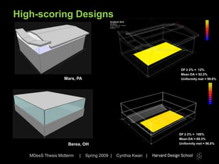 Thesis Midterm Presentation