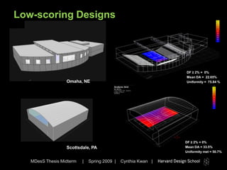 Thesis Midterm Presentation