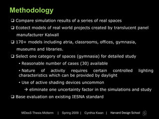Thesis Midterm Presentation