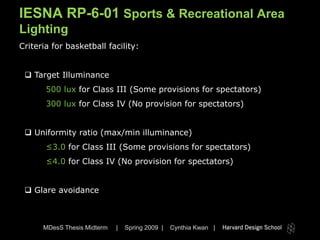 Thesis Midterm Presentation