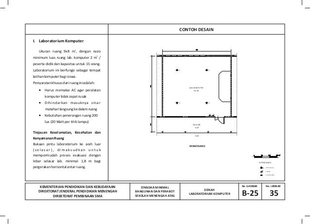 Buku pedoman standarisasi_bangunan