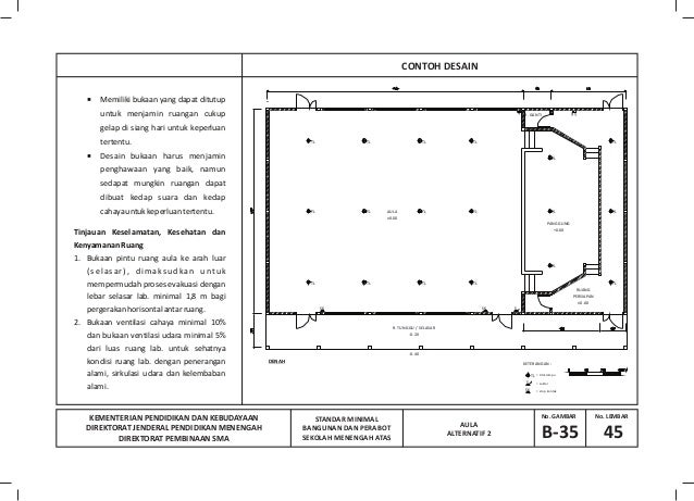 Buku pedoman standarisasi_bangunan