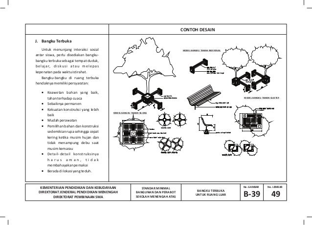 Buku pedoman standarisasi_bangunan