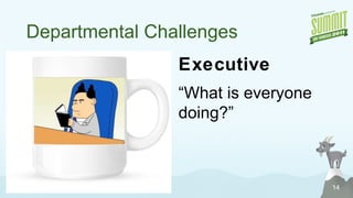 Departmental Challenges Executive “ What is everyone doing?” 
