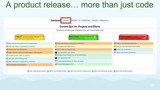 A product release… more than just code 