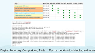 Plugins: Reporting, Composition, Table  Macros: deck/card, table-plus, and more 