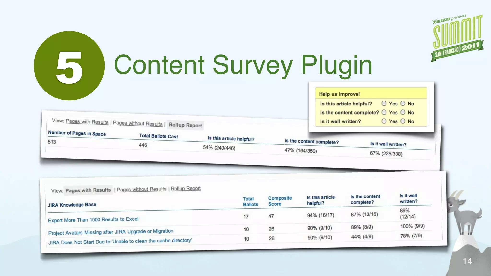 5 Content Survey Plugin
14