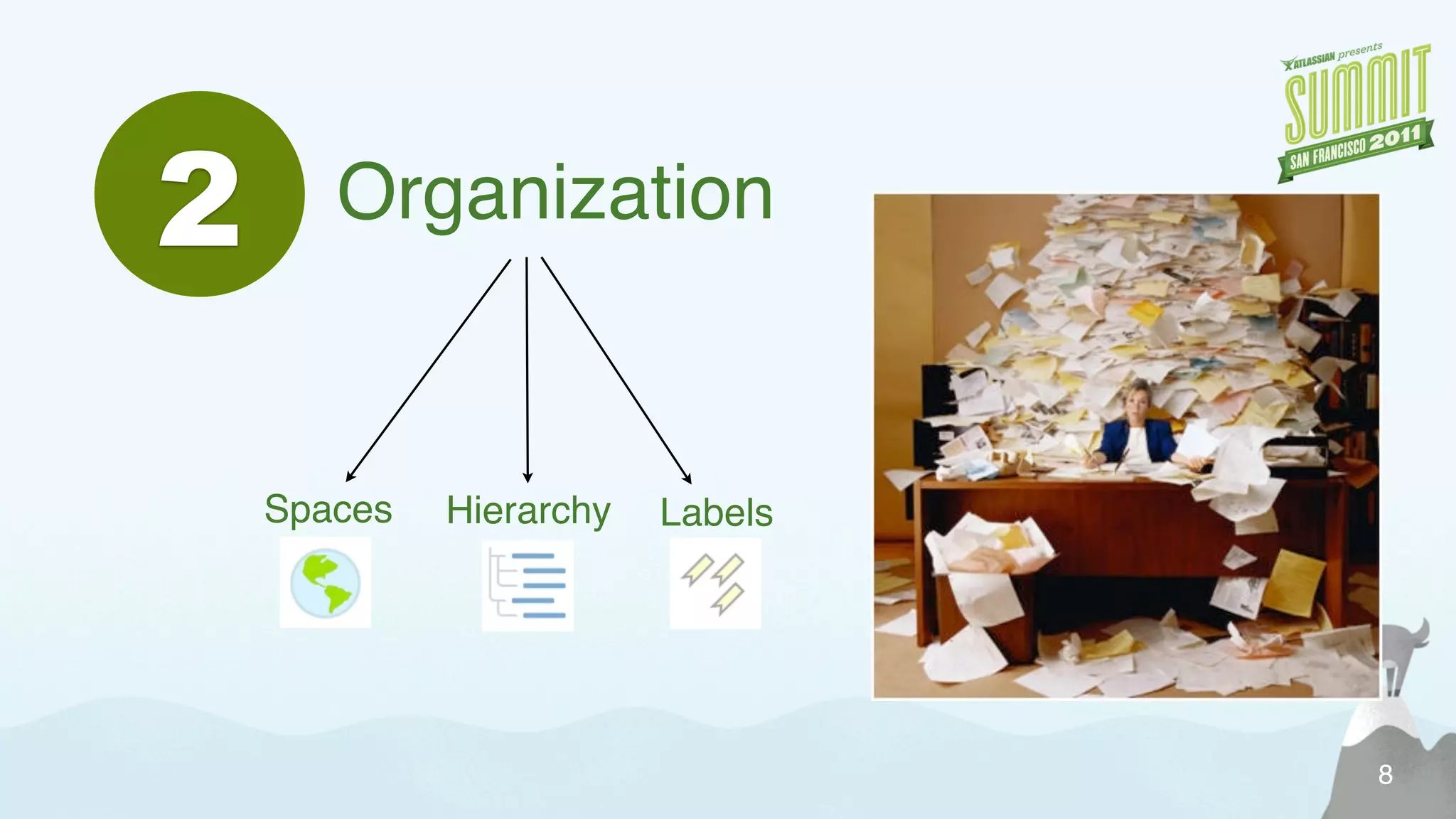 2 Organization
Spaces Hierarchy Labels
8