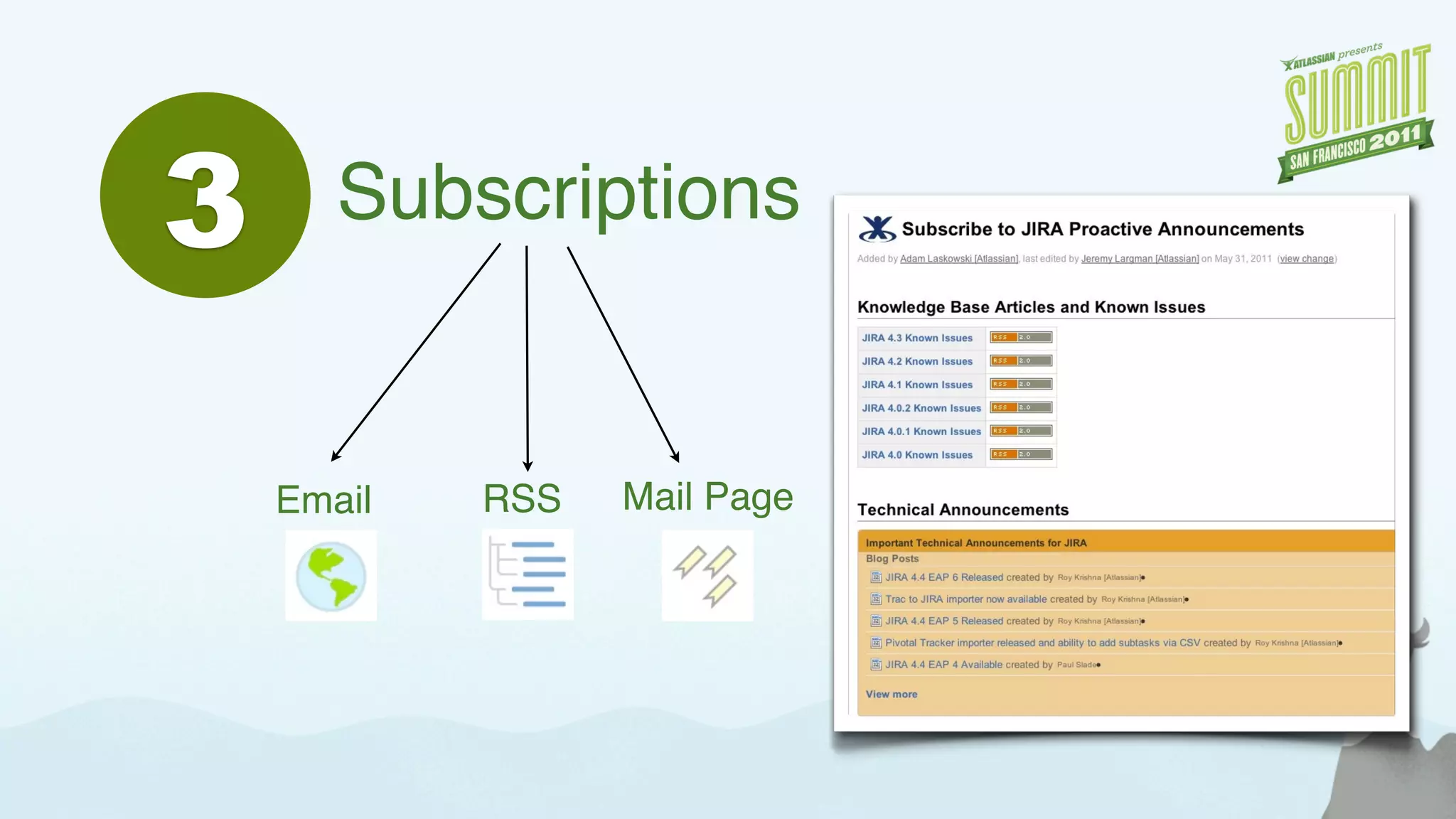 3 Subscriptions
Email RSS Mail Page
