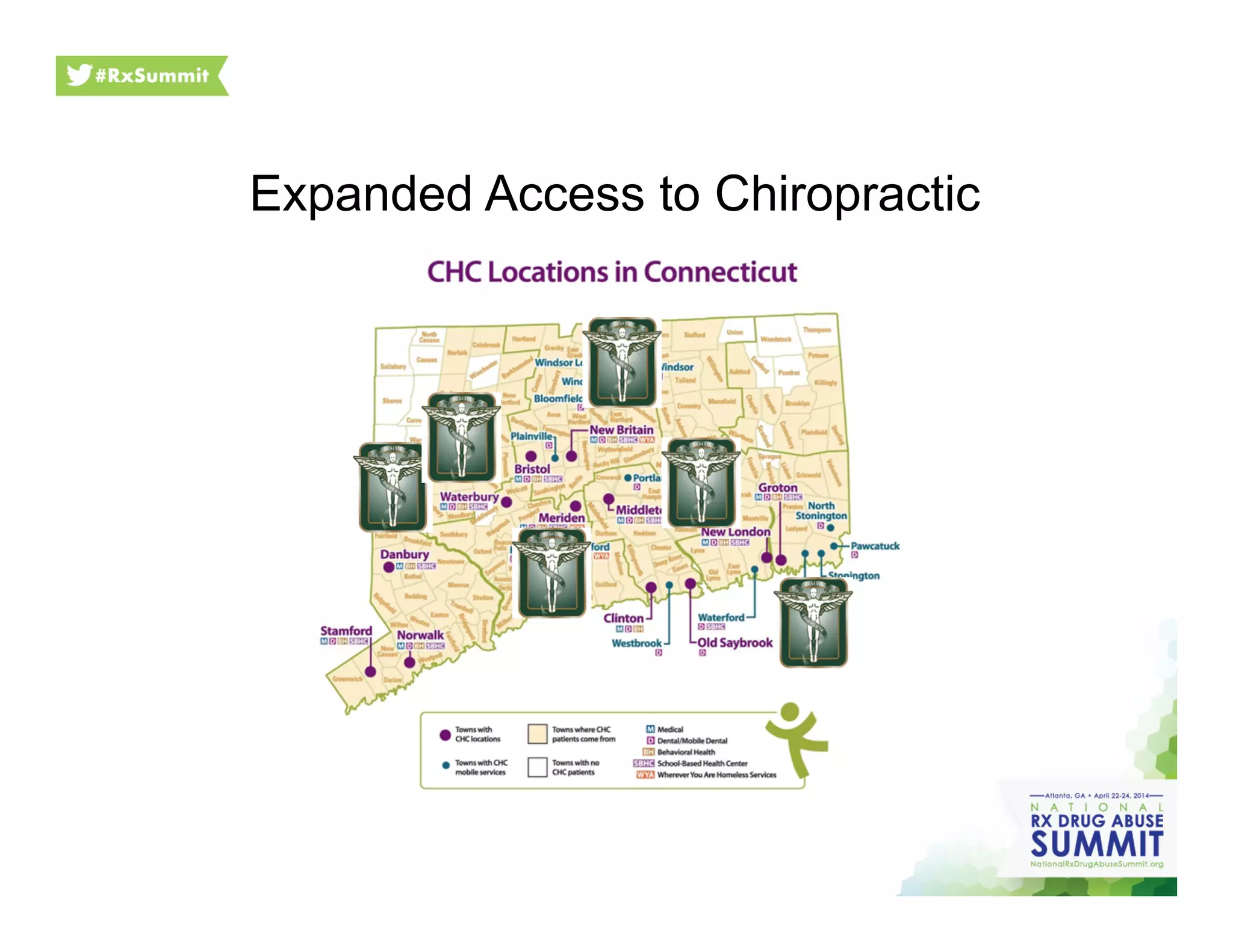 Expanded Access to Chiropractic
 