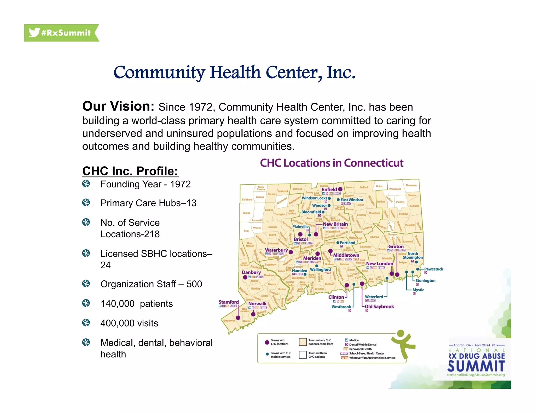 Community Health Center, Inc.
Our Vision: Since 1972, Community Health Center, Inc. has been
building a world-class primary health care system committed to caring for
underserved and uninsured populations and focused on improving health
outcomes and building healthy communities.
CHC Inc. Profile:
"   Founding Year - 1972
"   Primary Care Hubs–13
"   No. of Service
Locations-218
"   Licensed SBHC locations–
24
"   Organization Staff – 500
"   140,000 patients
"   400,000 visits
"   Medical, dental, behavioral
health
 