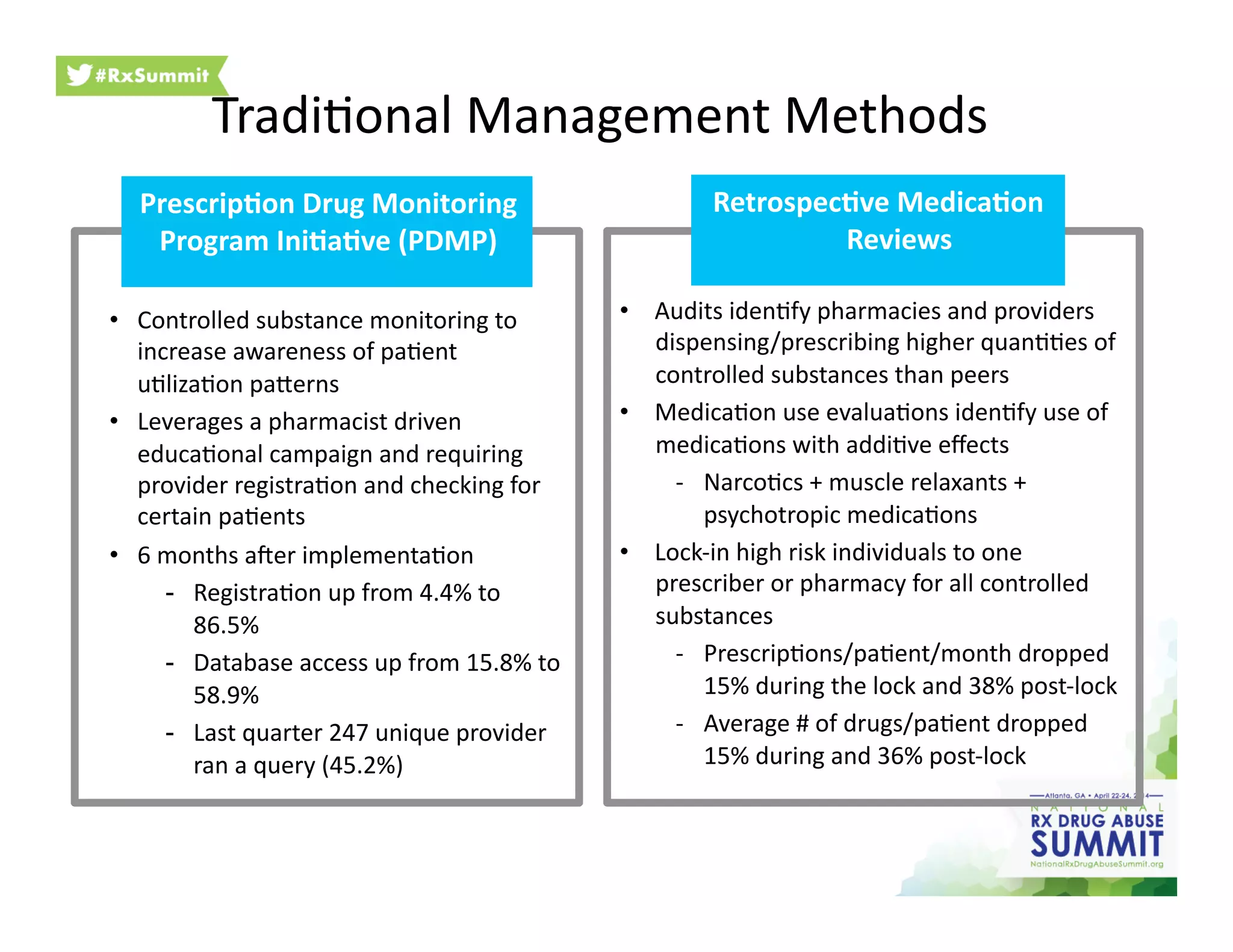 Tradi6onal	
  Management	
  Methods	
  
•  Controlled	
  substance	
  monitoring	
  to	
  
increase	
  awareness	
  of	
  pa6ent	
  
u6liza6on	
  paherns	
  
•  Leverages	
  a	
  pharmacist	
  driven	
  
educa6onal	
  campaign	
  and	
  requiring	
  
provider	
  registra6on	
  and	
  checking	
  for	
  
certain	
  pa6ents	
  
•  6	
  months	
  aper	
  implementa6on	
  
-  Registra6on	
  up	
  from	
  4.4%	
  to	
  
86.5%	
  
-  Database	
  access	
  up	
  from	
  15.8%	
  to	
  
58.9%	
  
-  Last	
  quarter	
  247	
  unique	
  provider	
  
ran	
  a	
  query	
  (45.2%)	
  
•  Audits	
  iden6fy	
  pharmacies	
  and	
  providers	
  
dispensing/prescribing	
  higher	
  quan66es	
  of	
  
controlled	
  substances	
  than	
  peers	
  
•  Medica6on	
  use	
  evalua6ons	
  iden6fy	
  use	
  of	
  
medica6ons	
  with	
  addi6ve	
  eﬀects	
  
-­‐  Narco6cs	
  +	
  muscle	
  relaxants	
  +	
  
psychotropic	
  medica6ons	
  
•  Lock-­‐in	
  high	
  risk	
  individuals	
  to	
  one	
  
prescriber	
  or	
  pharmacy	
  for	
  all	
  controlled	
  
substances	
  	
  
-­‐  Prescrip6ons/pa6ent/month	
  dropped	
  
15%	
  during	
  the	
  lock	
  and	
  38%	
  post-­‐lock	
  
-­‐  Average	
  #	
  of	
  drugs/pa6ent	
  dropped	
  
15%	
  during	
  and	
  36%	
  post-­‐lock	
  
Prescrip2on	
  Drug	
  Monitoring	
  
Program	
  Ini2a2ve	
  (PDMP)	
  
Retrospec2ve	
  Medica2on	
  
Reviews	
  
 