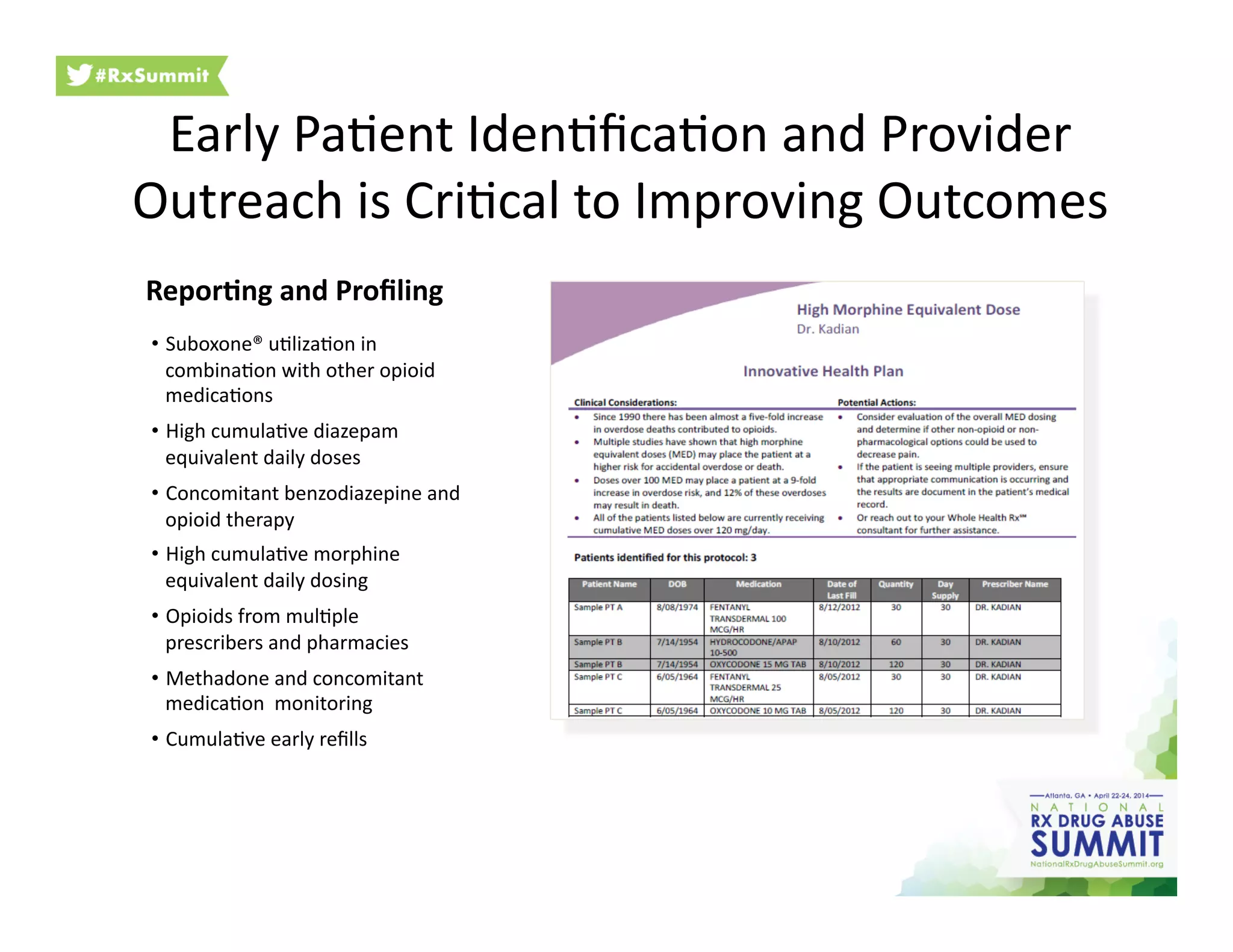 •  Suboxone®	
  u6liza6on	
  in	
  
combina6on	
  with	
  other	
  opioid	
  
medica6ons	
  
•  High	
  cumula6ve	
  diazepam	
  
equivalent	
  daily	
  doses	
  
•  Concomitant	
  benzodiazepine	
  and	
  
opioid	
  therapy	
  
•  High	
  cumula6ve	
  morphine	
  
equivalent	
  daily	
  dosing	
  
•  Opioids	
  from	
  mul6ple	
  
prescribers	
  and	
  pharmacies	
  
•  Methadone	
  and	
  concomitant	
  
medica6on	
  	
  monitoring	
  	
  
•  Cumula6ve	
  early	
  reﬁlls	
  
Repor2ng	
  and	
  Proﬁling	
  
Early	
  Pa6ent	
  Iden6ﬁca6on	
  and	
  Provider	
  
Outreach	
  is	
  Cri6cal	
  to	
  Improving	
  Outcomes	
  
 