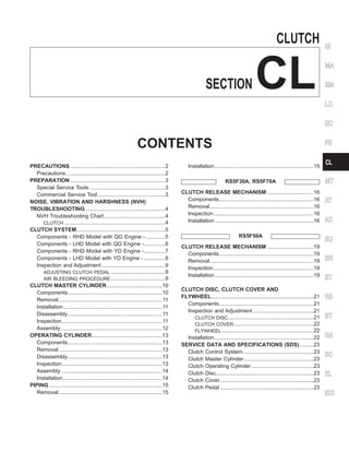 CLUTCH                        GI




                                                                                                     SECTION                       CL                                         MA

                                                                                                                                                                              EM

                                                                                                                                                                              LC

                                                                                                                                                                              EC

                                                                 CONTENTS                                                                                                     FE


PRECAUTIONS ...............................................................2               Installation..................................................................15
  Precautions ..................................................................2
PREPARATION ...............................................................3                                     RS5F30A, RS5F70A                                             MT
  Special Service Tools ..................................................3
  Commercial Service Tool.............................................3                CLUTCH RELEASE MECHANISM ...............................16
NOISE, VIBRATION AND HARSHNESS (NVH)                                                     Components...............................................................16          AT
TROUBLESHOOTING .....................................................4                   Removal.....................................................................16
  NVH Troubleshooting Chart.........................................4                    Inspection...................................................................16
     CLUTCH ...................................................................4         Installation..................................................................16     AX
CLUTCH SYSTEM...........................................................5
  Components - RHD Model with QG Engine - .............5                                                                 RS5F50A
                                                                                                                                                                              SU
  Components - LHD Model with QG Engine -..............6
                                                                                       CLUTCH RELEASE MECHANISM ...............................19
  Components - RHD Model with YD Engine -..............7
                                                                                         Components...............................................................19
  Components - LHD Model with YD Engine - ..............8
                                                                                         Removal.....................................................................19       BR
  Inspection and Adjustment ..........................................9
                                                                                         Inspection...................................................................19
     ADJUSTING CLUTCH PEDAL ....................................9
                                                                                         Installation..................................................................19
     AIR BLEEDING PROCEDURE ....................................9                                                                                                             ST
CLUTCH MASTER CYLINDER.....................................10
                                                                                       CLUTCH DISC, CLUTCH COVER AND
  Components...............................................................10
  Removal.....................................................................11
                                                                                       FLYWHEEL....................................................................21         RS
                                                                                         Components...............................................................21
  Installation..................................................................11
                                                                                         Inspection and Adjustment ........................................21
  Disassembly...............................................................11                                                                                                BT
                                                                                            CLUTCH DISC.........................................................21
  Inspection...................................................................11
                                                                                            CLUTCH COVER .....................................................22
  Assembly ...................................................................12            FLYWHEEL .............................................................22
OPERATING CYLINDER...............................................13                      Installation..................................................................22     HA
  Components...............................................................13          SERVICE DATA AND SPECIFICATIONS (SDS) .........23
  Removal.....................................................................13         Clutch Control System...............................................23
  Disassembly...............................................................13                                                                                                SC
                                                                                         Clutch Master Cylinder ..............................................23
  Inspection...................................................................13        Clutch Operating Cylinder .........................................23
  Assembly ...................................................................14
  Installation..................................................................14
                                                                                         Clutch Disc.................................................................23       EL
                                                                                         Clutch Cover ..............................................................23
PIPING ...........................................................................15     Clutch Pedal ..............................................................23
  Removal.....................................................................15                                                                                              IDX
 