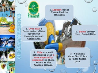 1. Largest Water
Theme Park in
Malaysia
2. Seven Storey
High-Speed Slide
3. A’Famosa
Water World is a
20-acre theme
park
4. Kids are well
catered for with a
zone especially
designed for them,
known as the
Arabian Village.
5. Over half a
dozen water slides
spread out
through several
thmed area
 