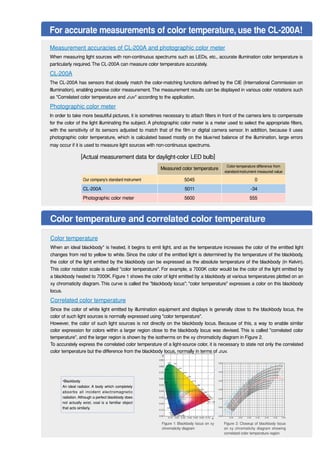 For accurate measurements of color temperature, use the CL-200A!
Measurement accuracies of CL-200A and photographic color meter
When measuring light sources with non-continuous spectrums such as LEDs, etc., accurate illumination color temperature is
particularly required.The CL-200A can measure color temperature accurately.
CL-200A
The CL-200A has sensors that closely match the color-matching functions defined by the CIE (International Commission on
Illumination), enabling precise color measurement.The measurement results can be displayed in various color notations such
as "Correlated color temperature and uv" according to the application.
Photographic color meter
In order to take more beautiful pictures, it is sometimes necessary to attach filters in front of the camera lens to compensate
for the color of the light illuminating the subject. A photographic color meter is a meter used to select the appropriate filters,
with the sensitivity of its sensors adjusted to match that of the film or digital camera sensor. In addition, because it uses
photographic color temperature, which is calculated based mostly on the blue/red balance of the illumination, large errors
may occur if it is used to measure light sources with non-continuous spectrums.					
	 [Actual measurement data for daylight-color LED bulb]
Color temperature and correlated color temperature
Color temperature
When an ideal blackbody* is heated, it begins to emit light, and as the temperature increases the color of the emitted light
changes from red to yellow to white. Since the color of the emitted light is determined by the temperature of the blackbody,
the color of the light emitted by the blackbody can be expressed as the absolute temperature of the blackbody (in Kelvin).
This color notation scale is called "color temperature". For example, a 7000K color would be the color of the light emitted by
a blackbody heated to 7000K. Figure 1 shows the color of light emitted by a blackbody at various temperatures plotted on an
xy chromaticity diagram. This curve is called the "blackbody locus"; "color temperature" expresses a color on this blackbody
locus.
Correlated color temperature
Since the color of white light emitted by illumination equipment and displays is generally close to the blackbody locus, the
color of such light sources is normally expressed using "color temperature".
However, the color of such light sources is not directly on the blackbody locus. Because of this, a way to enable similar
color expression for colors within a larger region close to the blackbody locus was devised. This is called "correlated color
temperature", and the larger region is shown by the isotherms on the xy chromaticity diagram in Figure 2.
To accurately express the correlated color temperature of a light-source color, it is necessary to state not only the correlated
color temperature but the difference from the blackbody locus, normally in terms of uv.
0.50
0.40
0.45
0.35
0.30
0.25
0.20
0.25 0.30 0.35 0.40 0.45 0.50 0.55
50000
＋0.02uv＋0.01uv0.00uv­0.01uv­0.02uv
30000
20000
15000
13000
10000
9000
8000
7000
6000
5000
4500
4000
3500
3000
2500
y
0.90
0.80
0.70
0.60
0.50
0.40
0.30
0.20
0.10
0.00
0.10 0.20 0.30 0.40 0.50 0.60 0.70 x
520
530
540
550
560
570
590
600
610
620
650
680∼780
510
500
490
480
470
460
450 380∼440
200025003000
3500
4000
4500
10000
* *
*
*
**
B
C
A
D55
D65
D75
580
1500
Figure 1: Blackbody locus on xy
chromaticity diagram
Figure 2: Closeup of blackbody locus
on xy chromaticity diagram showing
correlated color temperature region
Measured color temperature
Color-temperature difference from
standard-instrument measured value
Our company's standard instrument 5045 0
CL-200A 5011 -34
Photographic color meter 5600 555
*Blackbody
An ideal radiator. A body which completely
absorbs all incident electromagnetic
radiation. Although a perfect blackbody does
not actually exist, coal is a familiar object
that acts similarly.
 