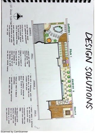 Scanned by CamScanner
 