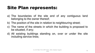 CL-515 Lec-03 Guidelines for design drawing of residential building-.pptx