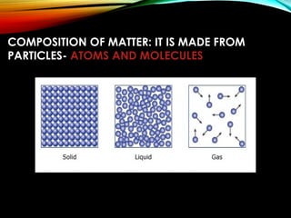 Composition Science Definition CL-7-CH-5 MATTER AND ITS CHEMICAL FORMULA.PPT