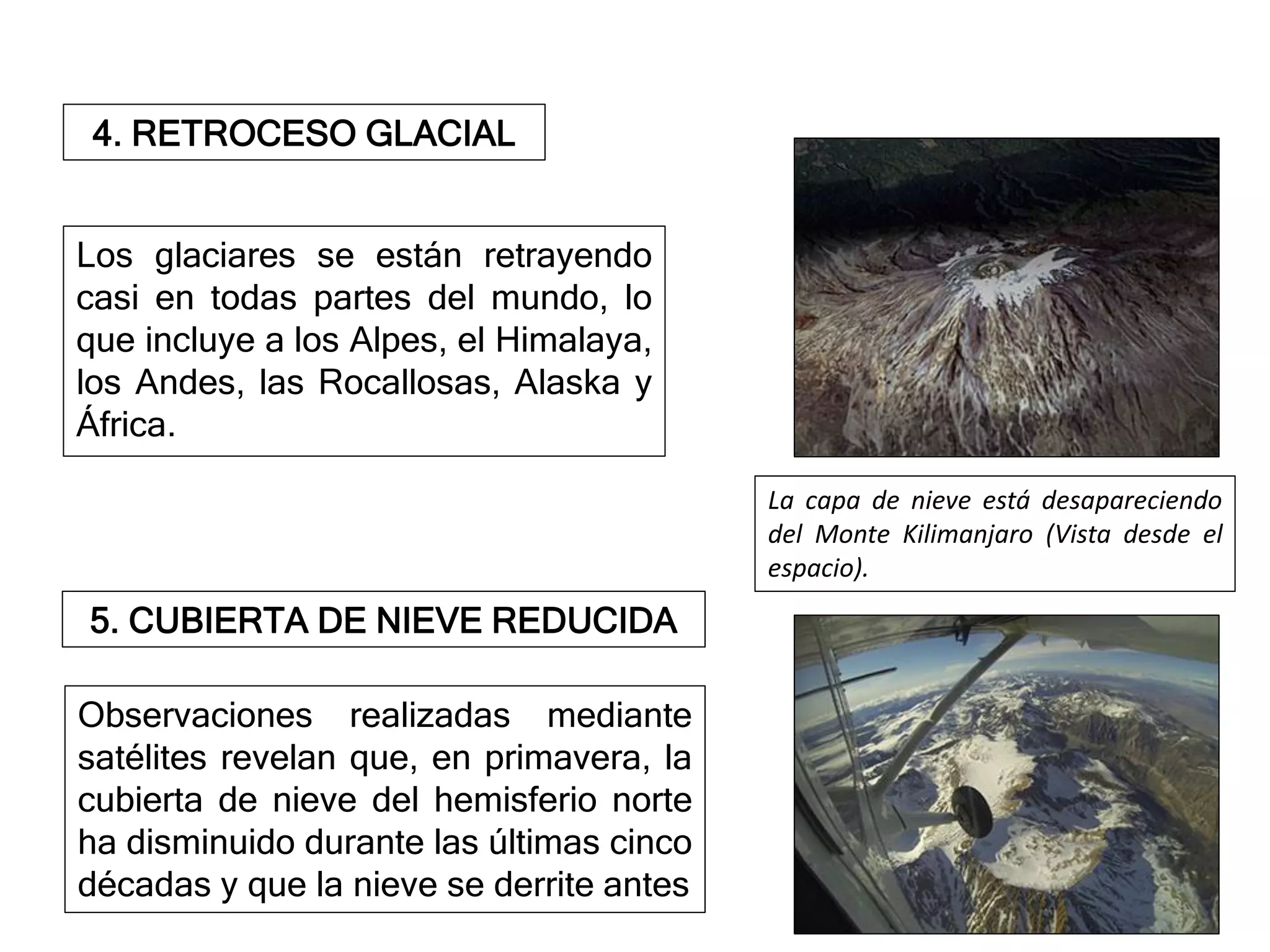 4. RETROCESO GLACIAL
Los glaciares se están retrayendo
casi en todas partes del mundo, lo
que incluye a los Alpes, el Himalaya,
los Andes, las Rocallosas, Alaska y
África.
La capa de nieve está desapareciendo
del Monte Kilimanjaro (Vista desde el
espacio).
5. CUBIERTA DE NIEVE REDUCIDA
Observaciones realizadas mediante
satélites revelan que, en primavera, la
cubierta de nieve del hemisferio norte
ha disminuido durante las últimas cinco
décadas y que la nieve se derrite antes
 