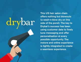 This US hair salon chain
offers nothing but blowouts
(a wash-n-blow dry on this
side of the pond). The key to
Drybar’s success has been
using customer data to finely
tune messaging and offer
personalisation at every
possible opportunity. The
instore and online experience
is tightly integrated to create
a seamless experience.
 