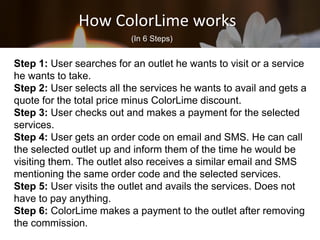 How ColorLime works
Step 1: User searches for an outlet he wants to visit or a service
he wants to take.
Step 2: User selects all the services he wants to avail and gets a
quote for the total price minus ColorLime discount.
Step 3: User checks out and makes a payment for the selected
services.
Step 4: User gets an order code on email and SMS. He can call
the selected outlet up and inform them of the time he would be
visiting them. The outlet also receives a similar email and SMS
mentioning the same order code and the selected services.
Step 5: User visits the outlet and avails the services. Does not
have to pay anything.
Step 6: ColorLime makes a payment to the outlet after removing
the commission.
(In 6 Steps)
 