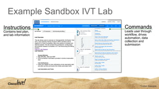 Example Sandbox IVT Lab
*Collab Example
Instructions
Contains test plan,
and lab information
Commands
Leads user through
workflow, drives
automation, data
collection and
submission
 