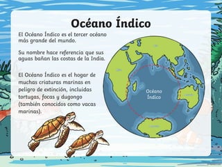 Océano Índico
El Océano Índico es el tercer océano
más grande del mundo.
Su nombre hace referencia que sus
aguas bañan las costas de la India.
El Océano Índico es el hogar de
muchas criaturas marinas en
peligro de extinción, incluidas
tortugas, focas y dugongo
(también conocidos como vacas
marinas).
Océano
Índico
 