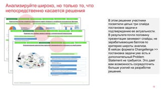 Анализируйте широко, но только то, что
непосредственно касается решения
15
В этом решении участники
посвятили целых три слайда
постановке задачи и
подтверждению ее актуальности.
В результате почти половину
презентации занимают слайды, не
зарабатывающие баллов по
критерию широты анализа.
В кейсах формата Changellenge >>
постановка задачи уже есть и
дополнительный Problem
Statement не требуется. Это дает
вам возможность сосредоточить
больше усилий на разработке
решения.
 