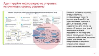 Адаптируйте информацию из открытых
источников к своему решению
25
Команда добавила на слайд
готовую картинку,
отображающую типовую
архитектуру SmartGrid, не
адаптировав ее к задаче и
данным из кейса. Этого
недостаточно для ответа на
вопрос об архитектуре новой
энергетической сети.
Изображения из интернета
можно использовать при двух
условиях: соблюдении авторских
прав и пояснении, как
изображение на картинке
встраивается в ваше
самостоятельное решение.
 