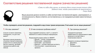 1. Кто ваш заказчик?
Станьте на место заказчика.
Определите, что для него
важно?
Критерии оценки решения и
описание портрета заказчика
разместите на самом видном
месте в комнате, где будет
проводиться работа над
кейсом.
Соответствие решения поставленной задаче (качество решения)
34
«Сами по себе идеи ценны, но всякая идея в конце концов только идея.
Задача в том, чтобы реализовать ее практически».
Генри Форд
Ваше решение должно сочетать в себе соответствие поставленной задаче, реализуемость и
инновационность. Важно ответить на поставленные, а не придуманные вами самостоятельно
вопросы!
2. В чем основная проблема кейса?
Чаще задавайте вопросы «как?» и «зачем?»
Извлеките из кейса основную информацию.
Формулируйте задачу кейса по SMART:
• Specific – четкая, определенная.
• Measurable – измеримая.
• Achievable – достижимая.
• Relevant – соответствующая контексту.
• Time-bounded – ограниченная во
времени.
3. Где границы решения?
Определите критерии
эффективности предлагаемого вами
решения в соответствии с
пожеланием клиента.
Отразите основные параметры:
• Дедлайны.
• Бюджет.
• Основные цели.
Чтобы проверить качество решения, подумайте над этими тремя вопросами. Учитывает ли их ваше решение?
 