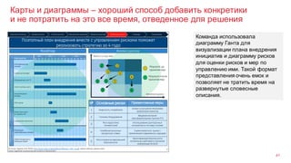 Карты и диаграммы – хороший способ добавить конкретики
и не потратить на это все время, отведенное для решения
41
Команда использовала
диаграмму Ганта для
визуализации плана внедрения
инициатив и диаграмму рисков
для оценки рисков и мер по
управлению ими. Такой формат
представления очень емок и
позволяет не тратить время на
развернутые словесные
описания.
 