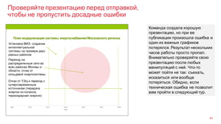 Проверяйте презентацию перед отправкой,
чтобы не пропустить досадные ошибки
43
Команда создала хорошую
презентацию, но при ее
публикации произошла ошибка и
один из важных графиков
потерялся. Результат нескольких
часов работы просто пропал.
Внимательно проверяйте свою
презентацию после любых
манипуляций с ней. Что-то
может пойти не так: съехать,
исказиться или вообще
потеряться. Обидно, если
техническая ошибка не позволит
вам пройти в следующий тур.
 