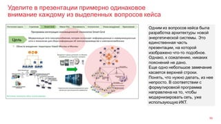 Уделите в презентации примерно одинаковое
внимание каждому из выделенных вопросов кейса
50
Одним из вопросов кейса была
разработка архитектуры новой
энергетической системы. Это
единственная часть
презентации, на которой
изображено что-то подобное.
Однако, к сожалению, никаких
пояснений не дано.
Еще одно небольшое замечание
касается верхней строки.
Понять, что нужно делать, из нее
непросто. В соответствии с
формулировкой программа
направлена на то, чтобы
модернизировать сеть, уже
использующую ИКТ.
 
