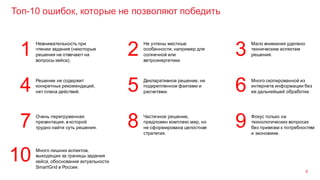 Топ-10 ошибок, которые не позволяют победить
6
1 2 3
4 5 6
7 8 9
10
Невнимательность при
чтении задания (некоторые
решения не отвечают на
вопросы кейса).
Решение не содержит
конкретных рекомендаций,
нет плана действий.
Очень перегруженная
презентация, в которой
трудно найти суть решения.
Много лишних аспектов,
выходящих за границы задания
кейса, обоснование актуальности
SmartGrid в России.
Не учтены местные
особенности, например для
солнечной или
ветроэнергетики.
Декларативное решение, не
подкрепленное фактами и
расчетами.
Частичное решение,
предложен комплекс мер, но
не сформирована целостная
стратегия.
Мало внимания уделено
техническим аспектам
решения.
Много скопированной из
интернета информации без
ее дальнейшей обработки.
Фокус только на
технологических вопросах
без привязки к потребностям
и экономике.
 
