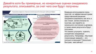 Давайте хотя бы примерные, но конкретные оценки ожидаемого
результата, описывайте, за счет чего они будут получены
62
Команда использовала очень
простой, но эффективный прием
представления решения:
продемонстрировала, как есть и
как станет, затем описала по
пунктам, как перейти из
начального состояния в целевое,
а также какие результаты будут
получены.
Что можно улучшить: оценить
конкретнее ожидаемые
результаты. Например, «быстрая
локализация аварий» – это
сколько в секундах? Насколько
быстрее, чем сейчас?
 