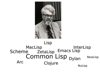 Lisp MacLisp InterLisp ZetaLisp Scheme NewLisp Common Lisp Clojure Arc NuLisp Emacs Lisp Dylan 