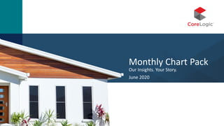 Monthly Chart Pack
Our Insights. Your Story.
June 2020
 