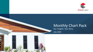 Monthly Chart Pack
Our Insights. Your Story.
July 2020
 