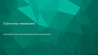 Статистика чемпионата
Количество участников и финалистов во всех регионах
3
 