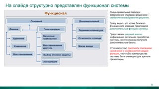 На слайде структурно представлен функционал системы
Очень правильный подход к
оформлению слайдов с решением –
схематичное изображение решения.
Сразу видно, что кроме базового
функционала команда предложила
дополнительные функции системы.
Представлен широкий анализ
информации, детальная проработка
системы, за это команда получила
дополнительные баллы.
Эту схему стоит дополнить описанием
назначения и особенностей каждой
функции, так чтобы преимущества
системы были очевидны для зрителя
презентации.
33
 