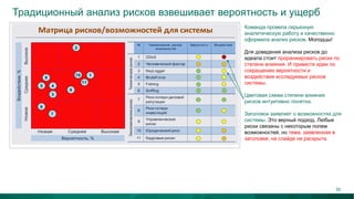 Традиционный анализ рисков взвешивает вероятность и ущерб
Команда провела серьезную
аналитическую работу и качественно
оформила анализ рисков. Молодцы!
Для доведения анализа рисков до
идеала стоит проранжировать риски по
степени влияния. И привести идеи по
сокращению вероятности и
воздействия исследуемых рисков
системы.
Цветовая схема степени влияния
рисков интуитивно понятна.
Заголовок заявляет о возможностях для
системы. Это верный подход. Любые
риски связаны с некоторым полем
возможностей, но тема, заявленная в
заголовке, на слайде не раскрыта.
50
 