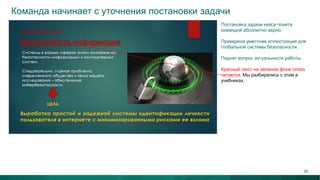 Команда начинает с уточнения постановки задачи
Постановка задачи кейса понята
командой абсолютно верно.
Приведена уместная иллюстрация для
глобальной системы безопасности.
Поднят вопрос актуальности работы.
Красный текст на зеленом фоне плохо
читается. Мы разбирались с этим в
учебниках.
58
 