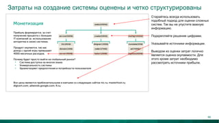 Затраты на создание системы оценены и четко структурированы
Старайтесь всегда использовать
подобный подход для оценки сложных
систем. Так вы не упустите важную
информацию.
Подкрепляйте решение цифрами.
Указывайте источники информации.
Выводом из оценки затрат логично
является оценка окупаемости. Для
этого кроме затрат необходимо
рассмотреть источники прибыли.
66
 