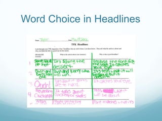 Word Choice in Headlines
 