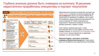 Глубина анализа должна быть очевидна из summary. В решении
недостаточно проработаны инициативы и портрет покупателя
22
Предложенные в решении инициативы выглядят как
общие слова, что делает его менее интересным. В
чем особенность вашего ресторана? Может быть,
проще выйти из магазина и пообедать где-то еще?
Что позволяют делать мобильные приложения? Что
такое концепция 3С? Какие промоакции вы
предлагаете? Привлеките внимание читателя к
вашему решению с первого слайда.
А вот портрет целевой аудитории с такой
детализацией явно не для раздела summary. Если
привели портрет, то подкрепите его выводами, дайте
сегментацию: сколько процентов от аудитории
занимает тот или иной сегмент.
Хороший подход – указывать в summary
ожидаемый финансовый результат. Сразу видно,
ради чего затевались все предложенные программы.
 