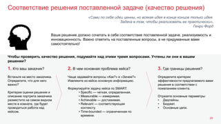 1. Кто ваш заказчик?
Встаньте на место заказчика.
Определите, что для него
важно?
Критерии оценки решения и
описание портрета заказчика
разместите на самом видном
месте в комнате, где будет
проводиться работа над
кейсом.
Соответствие решения поставленной задаче (качество решения)
29
«Сами по себе идеи ценны, но всякая идея в конце концов только идея.
Задача в том, чтобы реализовать ее практически».
Генри Форд
Ваше решение должно сочетать в себе соответствие поставленной задаче, реализуемость и
инновационность. Важно ответить на поставленные вопросы, а не придуманные вами
самостоятельно!
2. В чем основная проблема кейса?
Чаще задавайте вопросы «Как?» и «Зачем?»
Извлеките из кейса основную информацию.
Формулируйте задачу кейса по SMART:
• Specific — четкая, определенная.
• Measurable — измеримая.
• Achievable — достижимая.
• Relevant — соответствующая
контексту.
• Time-bounded — ограниченная по
времени.
3. Где границы решения?
Определите критерии
эффективности предлагаемого вами
решения в соответствии с
пожеланием клиента.
Отразите основные параметры:
• Дедлайны.
• Бюджет.
• Основные цели.
Чтобы проверить качество решения, подумайте над этими тремя вопросами. Учтены ли они в вашем
решении?
 