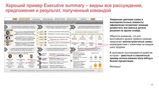 Хороший пример Executive summary – видны все рассуждения,
предложения и результат, полученный командой
30
Умеренная цветовая схема и
минималистичные элементы
оформления позволяют команде
разместить все важные детали
решения на одном слайде.
Обратите внимание, что для
высочайшего уровня сервиса команда
предлагает многоступенчатые схемы
взаимодействия с клиентами на каждом
шаге продажи.
В заголовках прослеживается развитие
истории – уместный и лаконичный
пример использования story telling в
бизнес-презентации.
Молодцы!
 