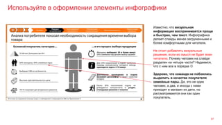 Используйте в оформлении элементы инфографики
37
Известно, что визуальная
информация воспринимается проще
и быстрее, чем текст. Инфографика
делает слайды менее загруженными и
более комфортными для читателя.
Не стоит добавлять визуальные
решения, если их смысл не будет ясен
читателю. Почему человек на слайде
разделен на четыре части? Надеемся,
что с ним все в порядке 
Здорово, что команда не побоялась
выделить в качестве покупателя
семейные пары. Да, это не один
человек, а два, и иногда с ними
приходят в магазин их дети, но
рассматриваются они как один
покупатель.
 