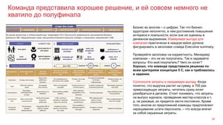 Команда представила хорошее решение, и ей совсем немного не
хватило до полуфинала
39
Бизнес во многом – о цифрах. Так что бизнес-
аудитории непонятно, в чем достижение повышения
интереса и лояльности, если они не оценены в
денежном выражении. Измеримая выгода для
компании практически в каждом кейсе должна
фигурировать в заголовке слайда Executive summary.
Проверяйте заголовки на корректность. Менеджер
компании – это не ее покупатель. Так и задавайте
вопросы: Кто мой покупатель? Чего он хочет?
Хорошо, что команда представила решение по
всем критериям концепции 5 С, как и требовалось
в задании.
Соотносите затраты и ожидаемую выгоду. Когда
понятно, что выручка растет на сумму, в 700 раз
превосходящую затраты, читатель сразу хочет
разобраться в деталях. Стоит понимать, что затраты
на выпуск журнала, проведение мастер-классов и т.
д. не разовые, их придется нести постоянно. Кроме
того, многие из предложений команды предполагают
наращивание штата персонала, – что всегда влечет
за собой серьезные затраты.
 